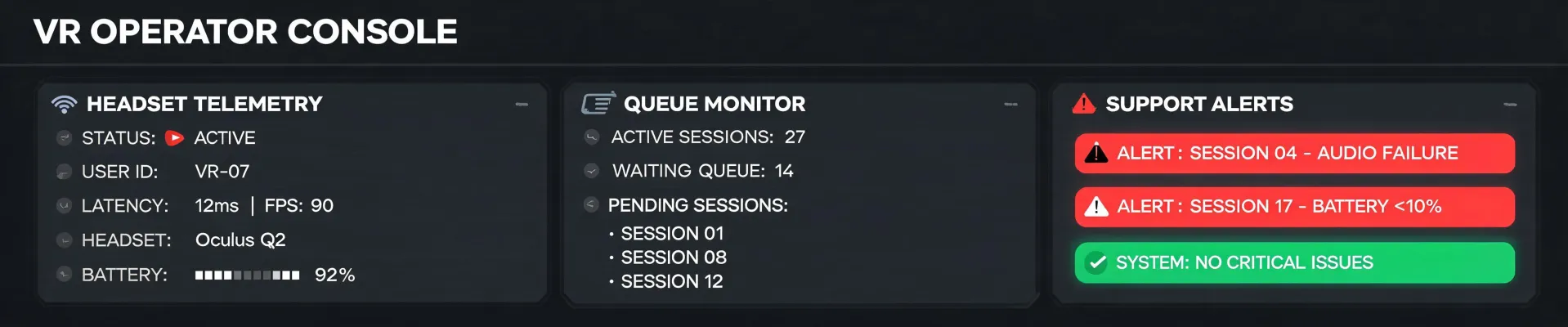 VR operator console